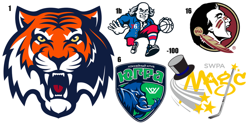 The Best and Worst Sports Logos of 2014