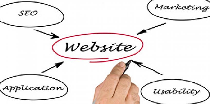 SEO and Marketing Becoming One