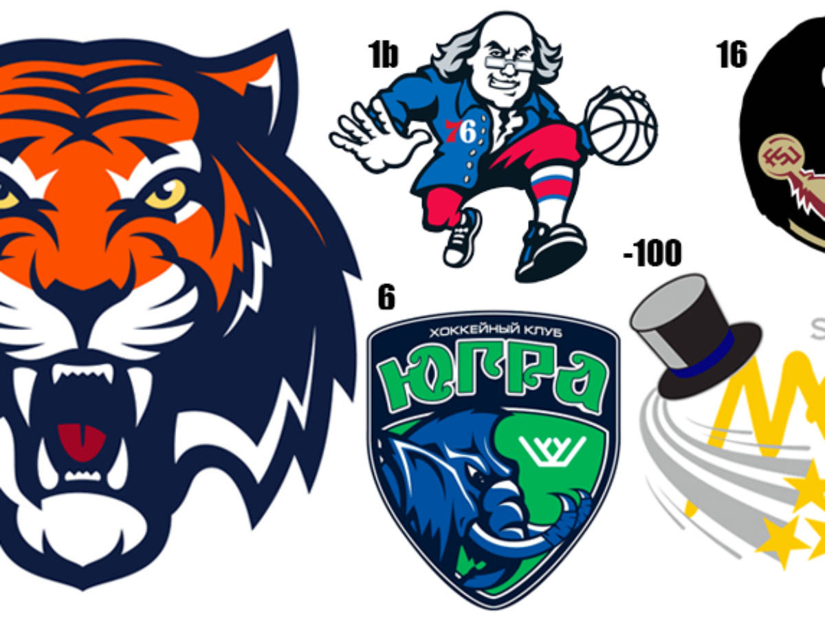 The Best And Worst Sports Logos Of 14 Century Marketing Inc The Best And Worst Sports Logos Of 14 Century Marketing Inc